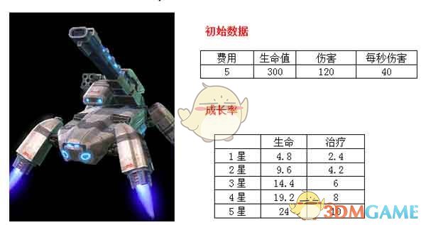 谢锋：我们不想打仗也不会被吓倒